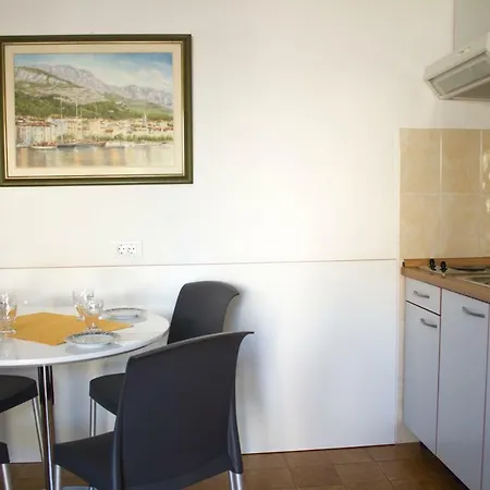 Klaric 马卡尔斯卡